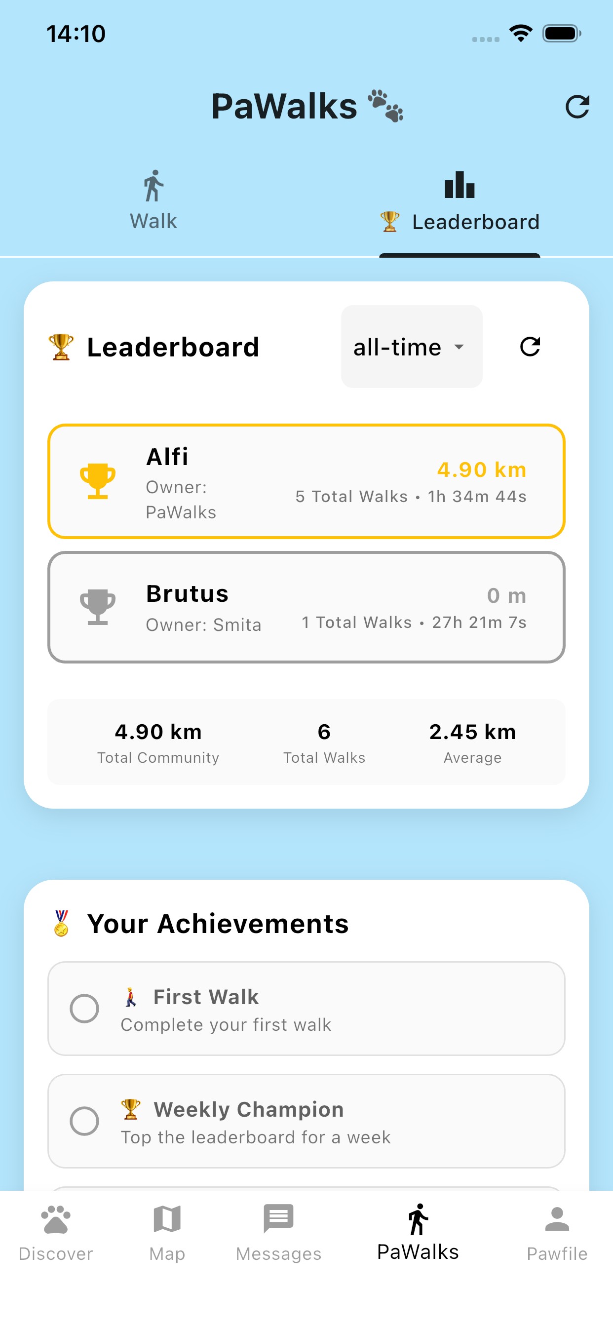 PaWalks - Leaderboard